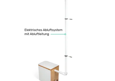 Trenntoilette SilvaBloem (TROBOLO) mit Urinkanister