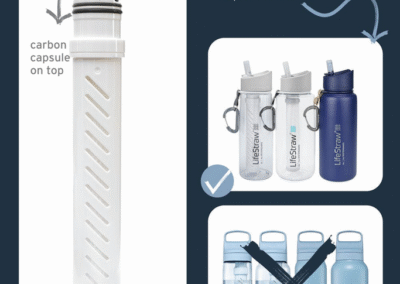 Ersatzfilter-Bundle für LifeStraw Go Steel – zweistufiger Filter